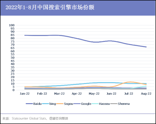 产品经理，产品经理网站